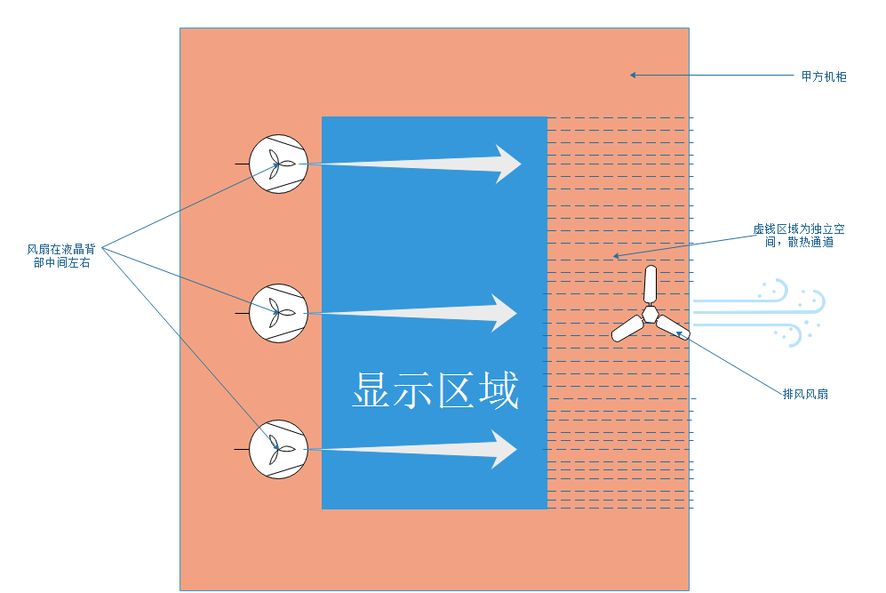 oboo鸥柏